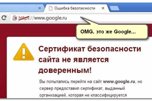 Кракен это современный даркнет маркетплейс